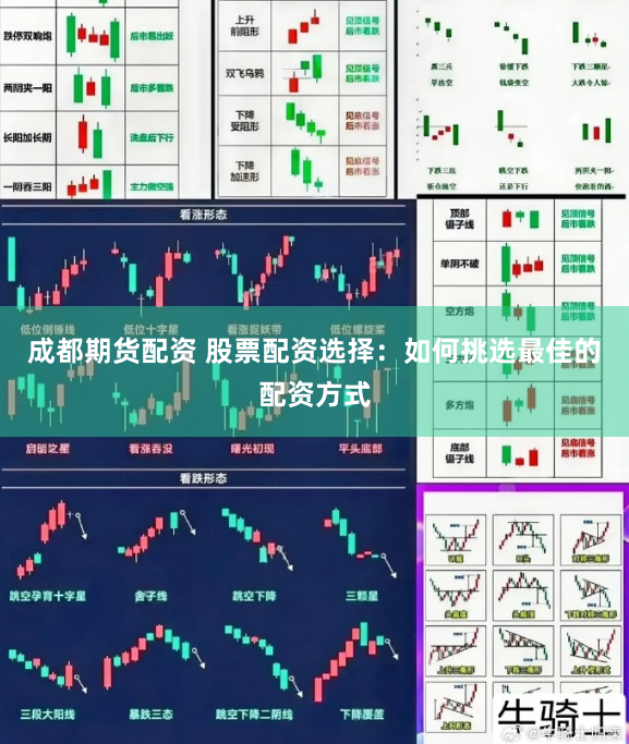 成都期货配资 股票配资选择：如何挑选最佳的配资方式