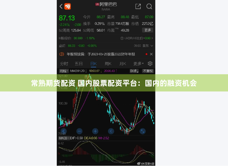 常熟期货配资 国内股票配资平台：国内的融资机会