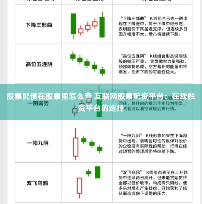 股票配债在股票里怎么查 互联网股票配资平台：在线融资平台的选择