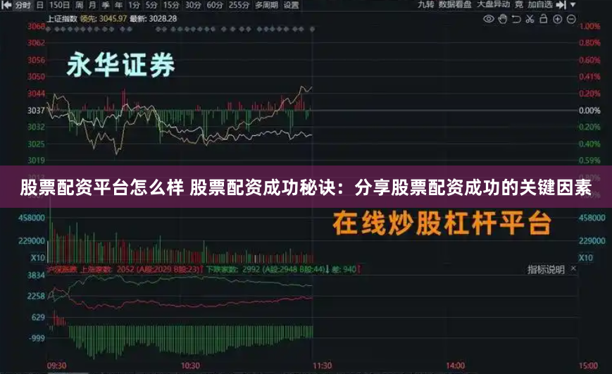 股票配资平台怎么样 股票配资成功秘诀：分享股票配资成功的关键因素